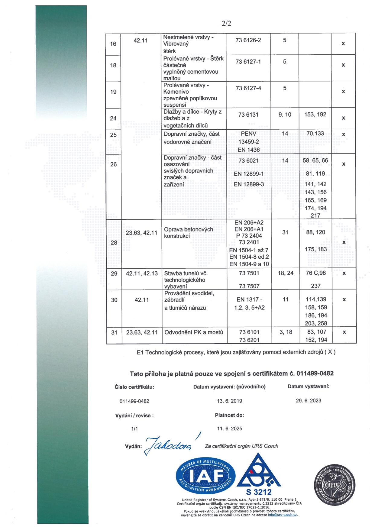 ČNS ISO 9001_2016-3