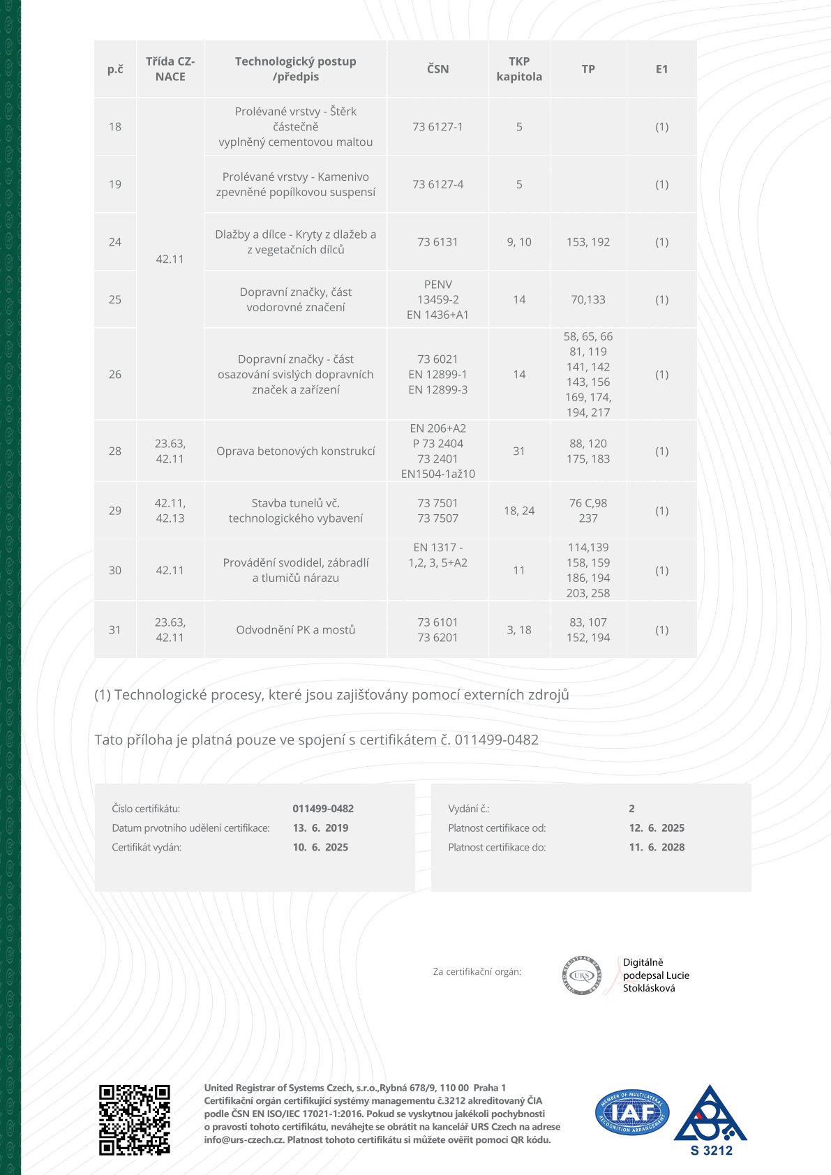 ENERGON stavební, s.r.o. cert ISO 9001 vč. přílohy CZ (2)