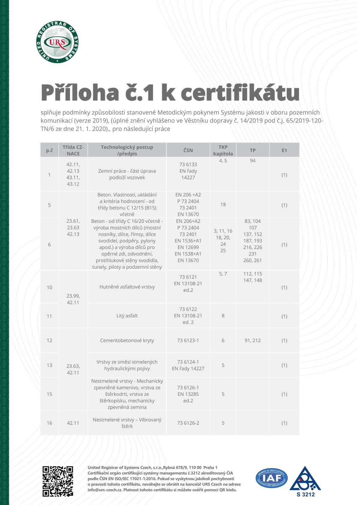 ENERGON stavební, s.r.o. cert ISO 9001 vč. přílohy CZ